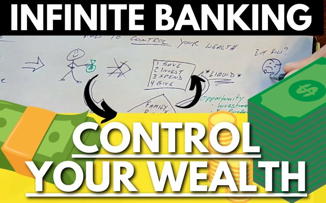 ALL YOU NEED TO KNOW ABOUT INFINITE BANKING